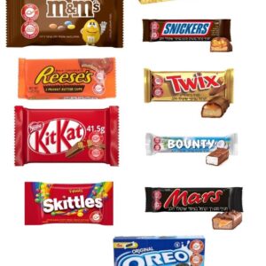 Top 10 World Chocolate Candy