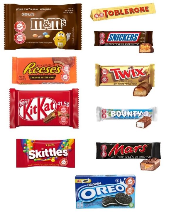 Top 10 World Chocolate Candy